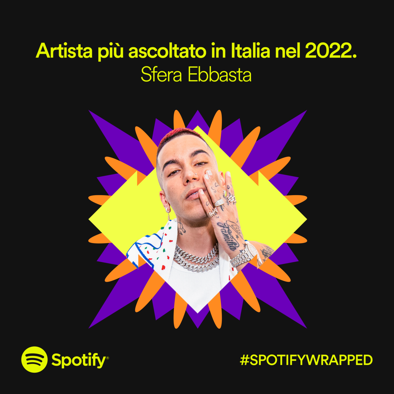 Spotify presenta Wrapped 2022 quali sono gli artisti, le canzoni, gli